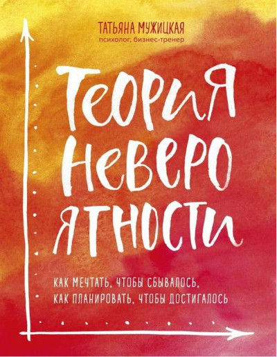 Теорія неймовірності. Як мріяти, щоб збувається, як планувати, щоб досягала.Т. Чоловіча (тв. пер.) Теорія неймовірності. Як мріяти, щоб збувається, як планувати, щоб досягала.Т. Чоловіча (тв. пер.)