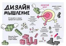 Дизайн-мистецтва. Від інсайту до нових продуктів і ринках.Леврик Міхаель. Дизайн-мистецтва. Від інсайту до нових продуктів і ринках.Леврик Міхаель.