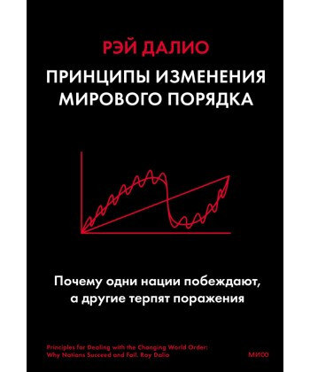 Принципи зміни світового ладу. Рей Даліо. (м'як. обл.) Принципи зміни світового ладу. Рей Даліо. (м'як. обл.)