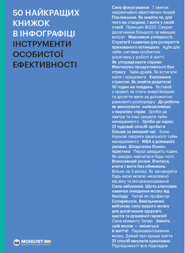 50 найкращих книжок в інфографіці. Інструменти особистої ефективності 50 найкращих книжок в інфографіці. Інструменти особистої ефективності