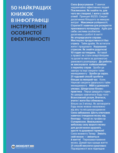 50 найкращих книжок в інфографіці. Інструменти особистої ефективності 50 найкращих книжок в інфографіці. Інструменти особистої ефективності