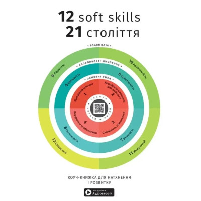 12 soft skills 21 століття. Коуч-книжка для натхнення і розвитку. Збірник самарі + аудіокнижка 12 soft skills 21 століття. Коуч-книжка для натхнення і розвитку. Збірник самарі + аудіокнижка