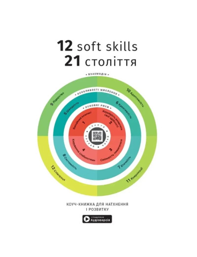 12 soft skills 21 століття. Коуч-книжка для натхнення і розвитку. Збірник самарі + аудіокнижка 12 soft skills 21 століття. Коуч-книжка для натхнення і розвитку. Збірник самарі + аудіокнижка