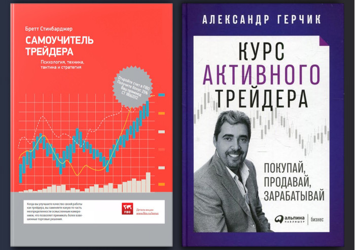 Комплект активного трейдера. Тв палітурка, великий формат. Комплект з 2х книг.