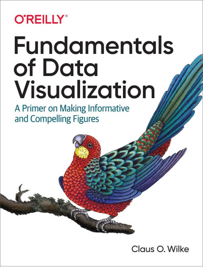 Fundamentals of Data Visualization: A Primer on Making and Informative Compelling Figures. Claus O. Wilke.