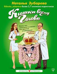 Кишка всьому голова. Зубарєва Наталія. (тв) Кишка всьому голова. Зубарєва Наталія. (тв)