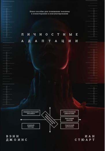 Особистісні Адаптації. Посібник із розуміння людини. Джоінс Венн. Особистісні Адаптації. Посібник із розуміння людини. Джоінс Венн.