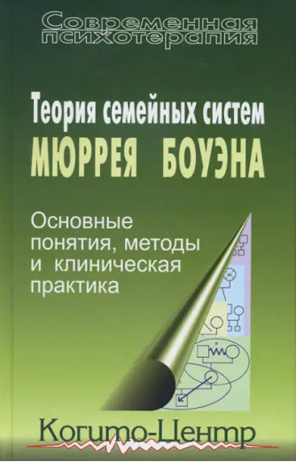 Теорія сімейних систем Мюррея Боуена. Кетрін Бейкер, Анна Варга. Теорія сімейних систем Мюррея Боуена. Кетрін Бейкер, Анна Варга.